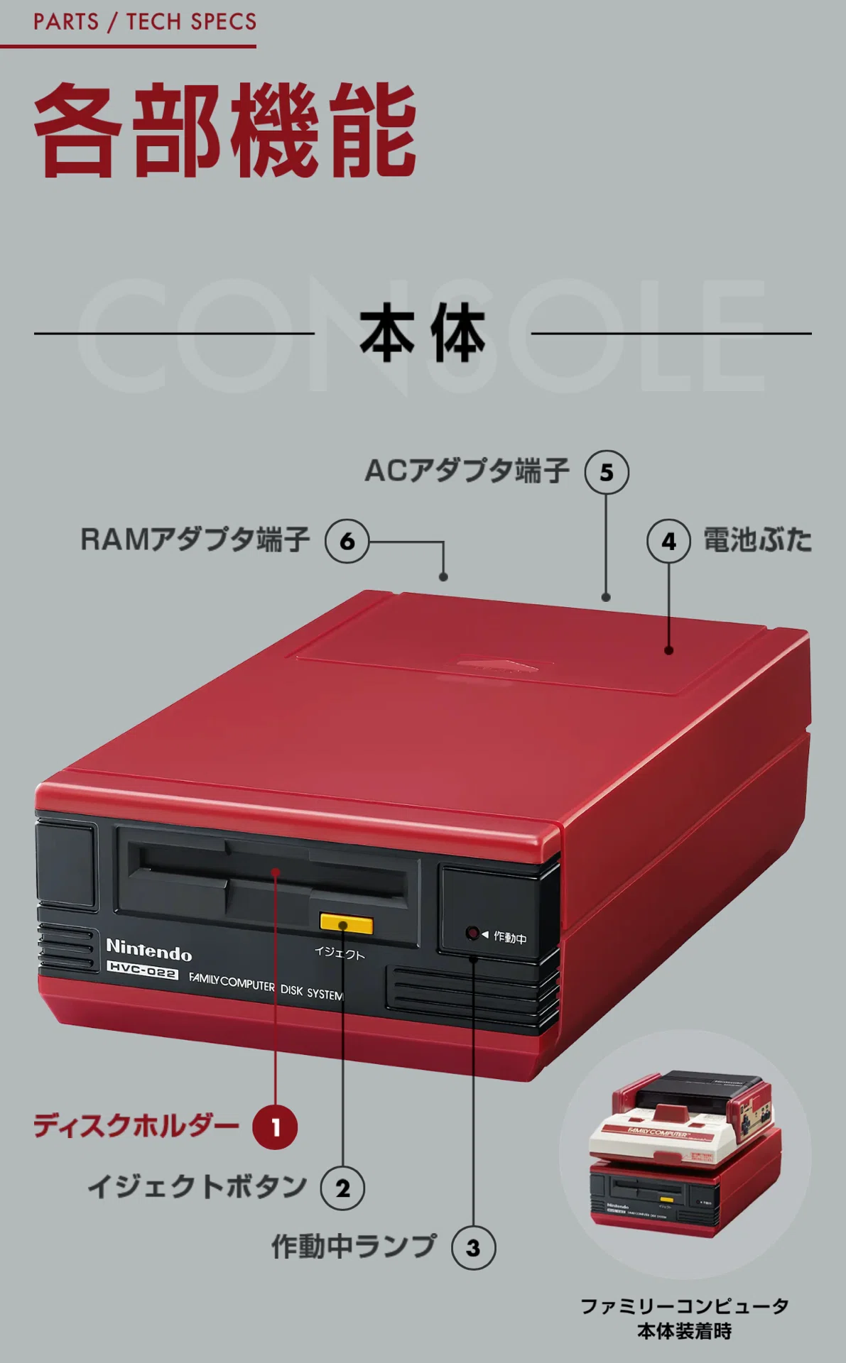 今日は何の日？】39年前の1986年2月21日『ファミリーコンピュータ
