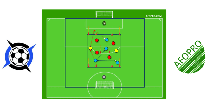ゴール付きポゼッション形式トレーニング Afopro Barcelona Football Stage Note