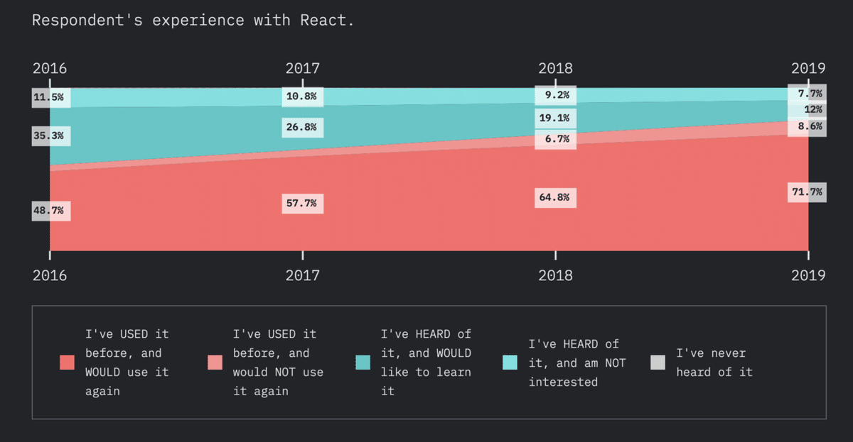 スクリーンショット 2020-01-04 5.48.41