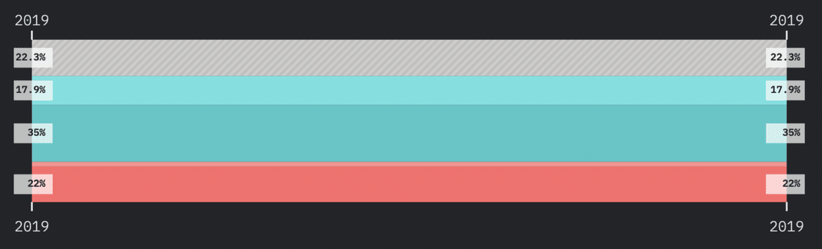 スクリーンショット 2020-01-04 6.08.28