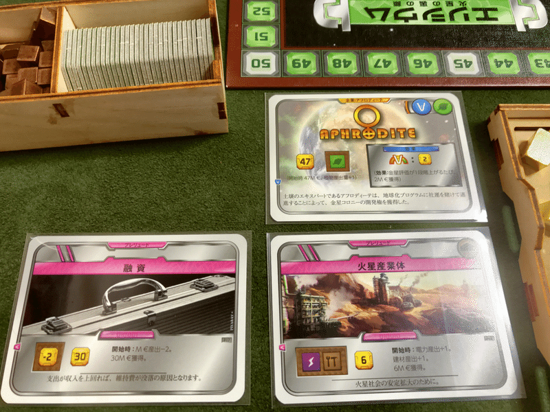 1 2ボードゲーム会 プレイ記録 Sn Duck Note 1 2ボードゲーム会 プレイ記録 Sn Duck Note