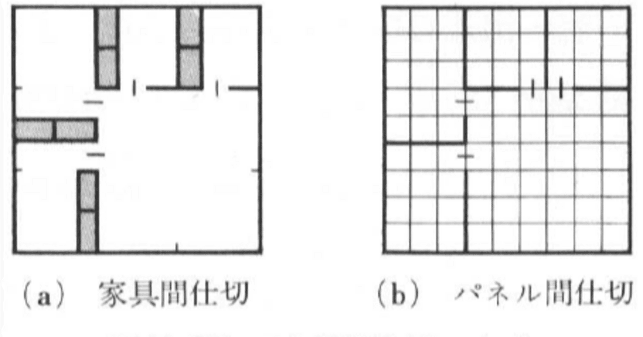 朝｜集合住宅を建築計画学がどのようにとらえていたかを学び