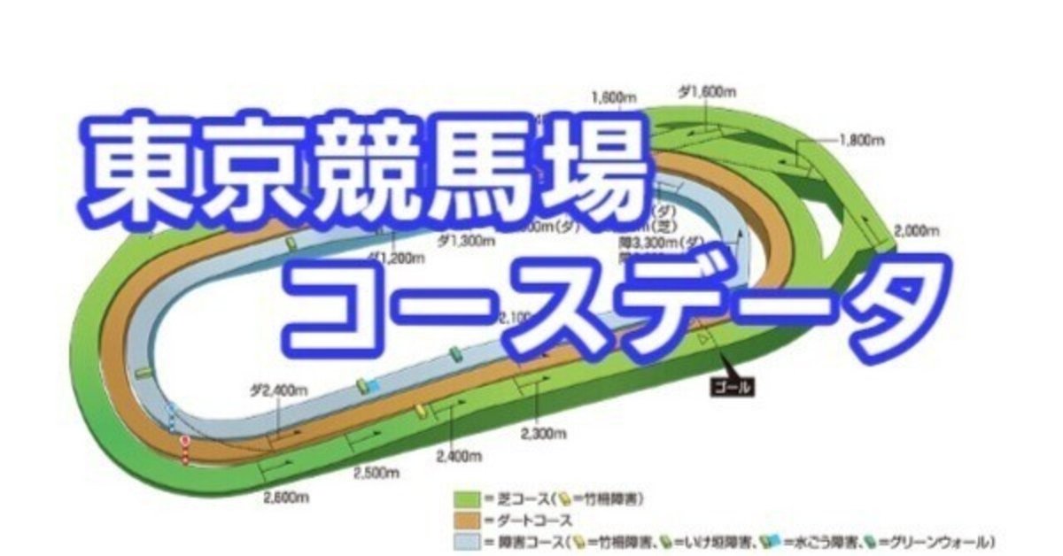 東京競馬場コースデータ｜ukyoh