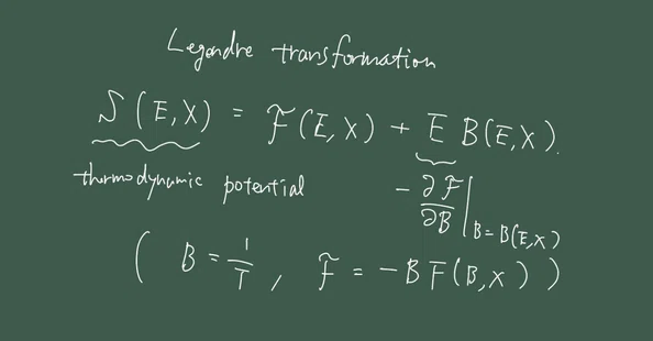 熱力学｜kT@物理・化学｜note