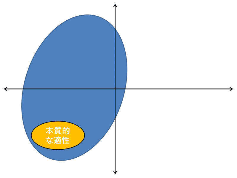 アッシェンプッテル