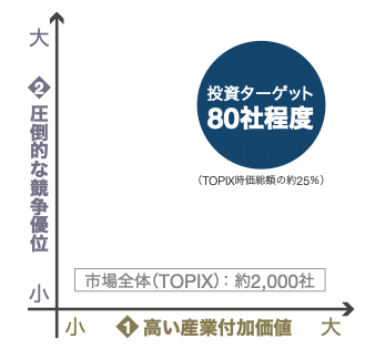 スクリーンショット 2020-01-04 10.35.08