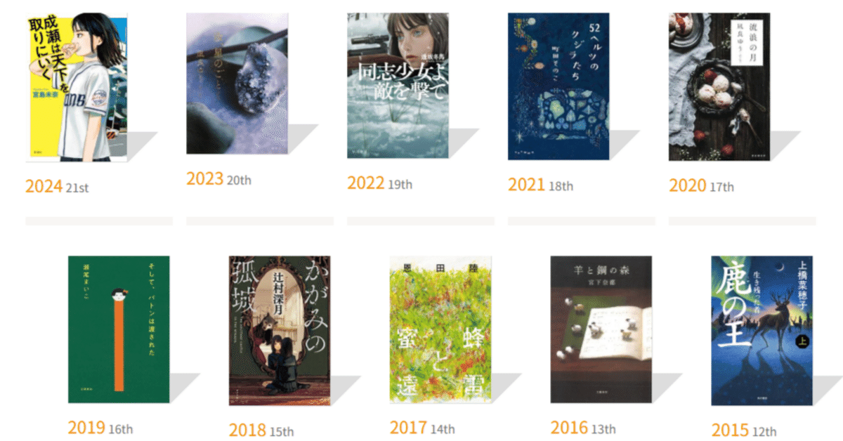 ミステリー 小説 まとめ売り （森村誠一 文庫まとめ売り87冊