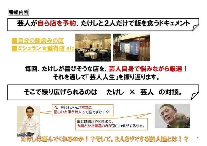放送作家ヒロハラノブヒコの全企画書 その２ 芸人なら絶対出てみたいと思う番組 の企画書 ヒロハラノブヒコ ドラマ 声優探偵 原作脚本の人 またの名を 企画配りおじさん Note