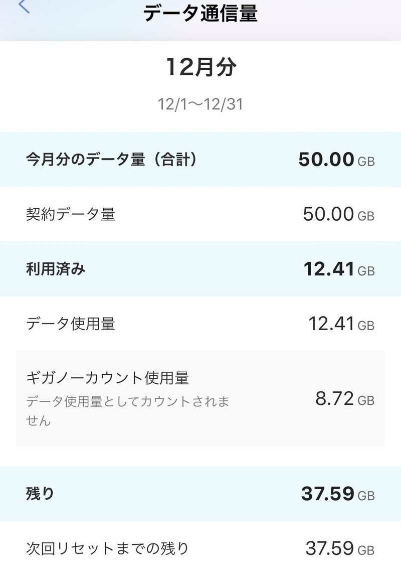 感想 ソフトバンクのウルトラギガモンスター にプラン変更してみた Minami Always テックニュースまとめ Note 感想 ソフトバンクのウルトラギガモンスター にプラン変更してみた Minami Always テックニュースまとめ Note