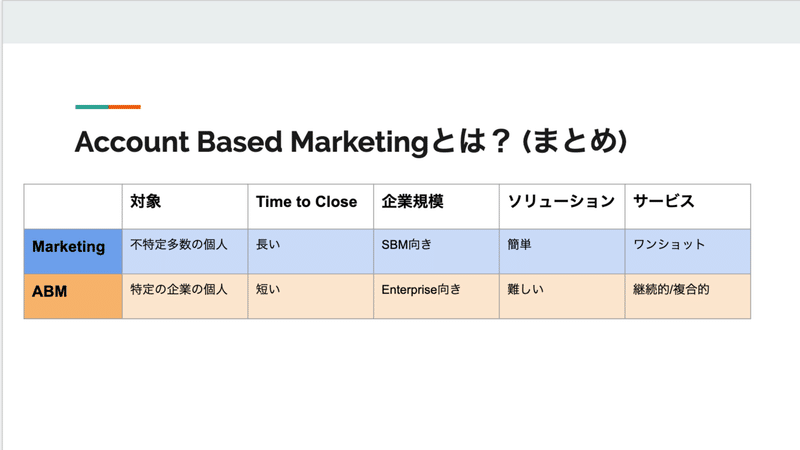 スクリーンショット 2020-01-04 14.09.40