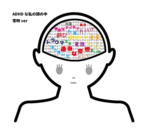 脳 片付け られ ない ｢片づけられない｣｢ミスが多い｣は脳のクセ。ADHD脳を知れば悩みを克服できるかも？