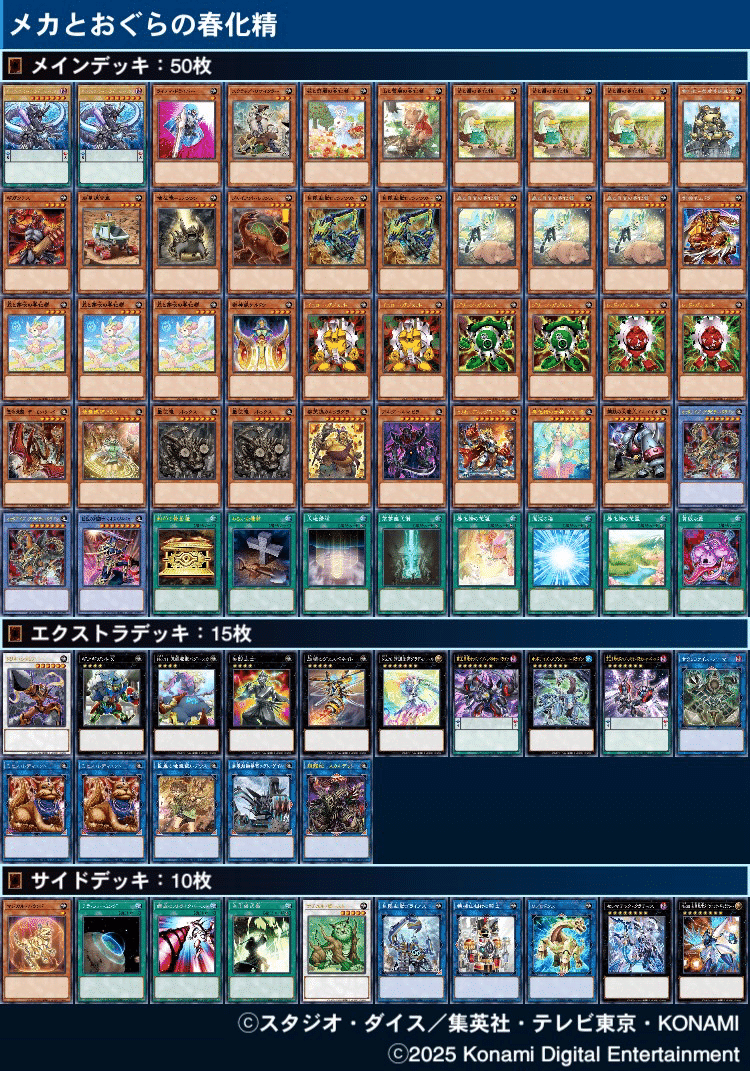 遊戯王】2025年組んだデッキまとめ｜満足神官