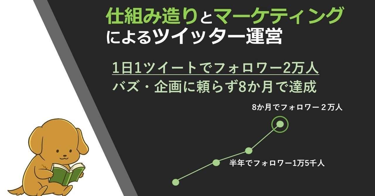 マーケティング