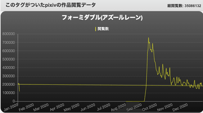 スクリーンショット 2020-01-04 16.11.36