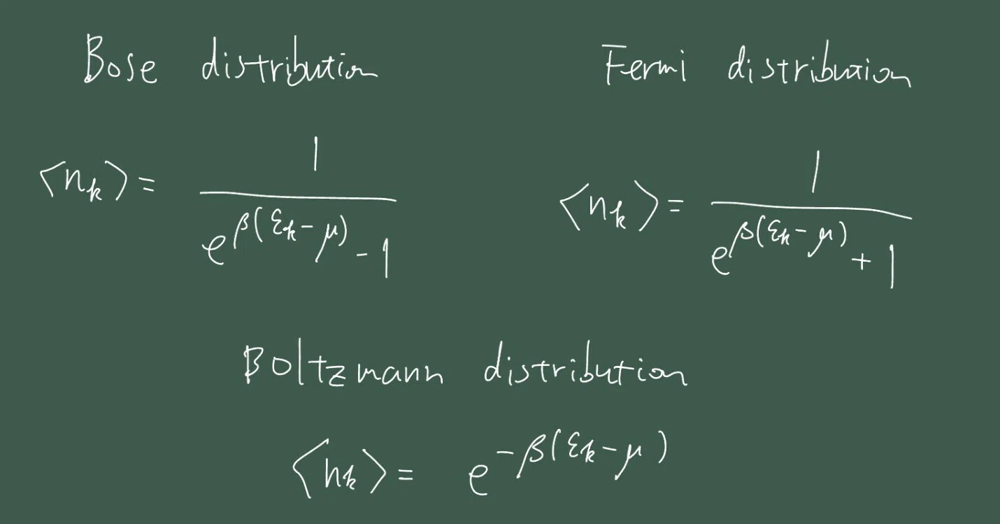 統計力学10】量子力学的な粒子の統計【ボーズ分布とフェルミ分布 