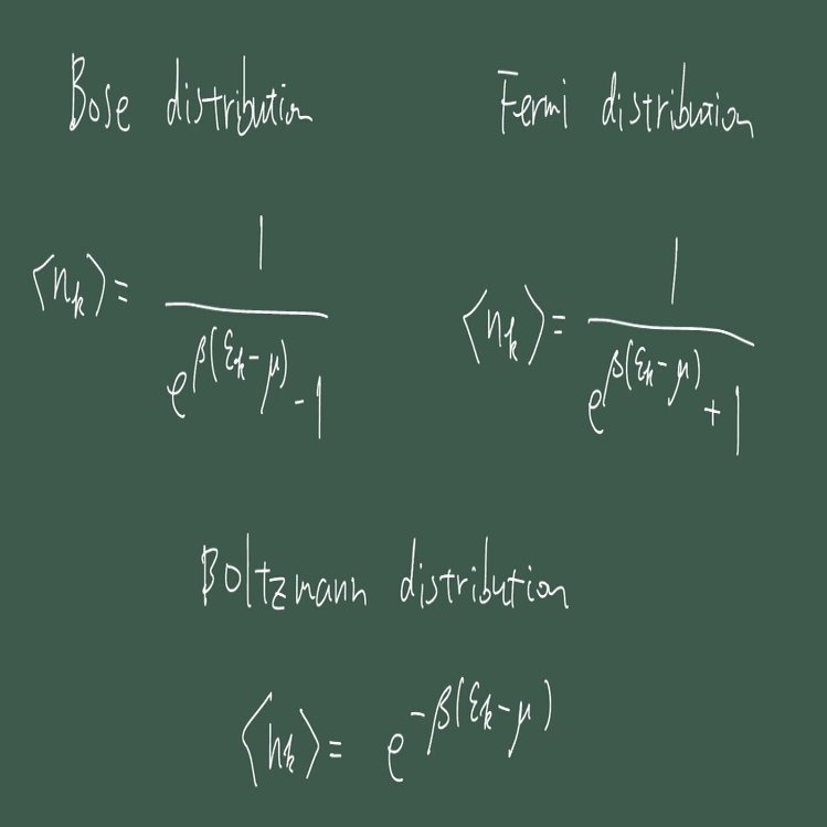 統計力学10】量子力学的な粒子の統計【ボーズ分布とフェルミ分布