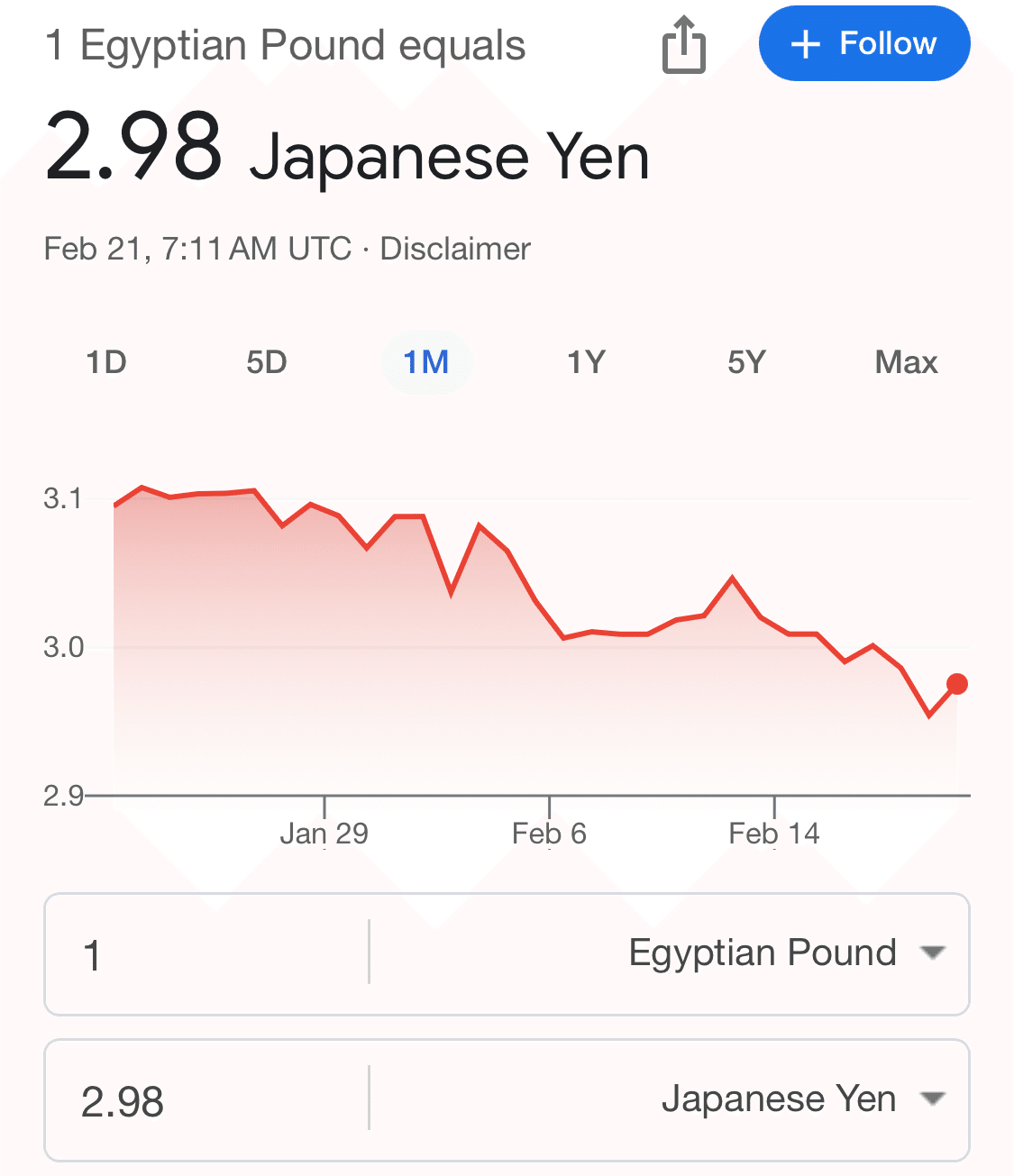 世界一周day151「ギザの三大ピラミッドを観る」inエジプト｜みやか