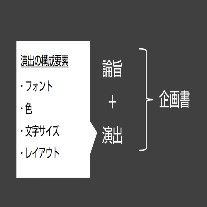 ビジネス書 写真から選んでください c-0871p.png