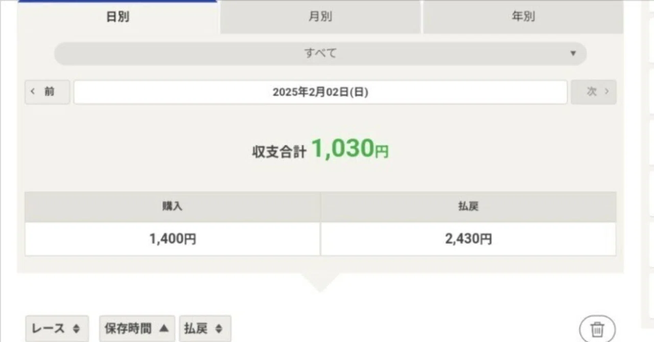 【データメガネの競馬AI予想KbAI】2025/02/22（土）中央競馬全レース【専用サイト利用権付き】｜穴馬あぶり出し競馬AI🐎データメガネ ...