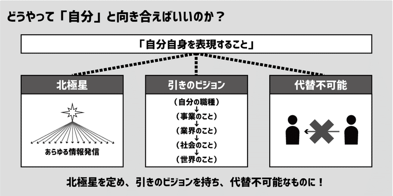 Note_v9_マスター2切り出し用9