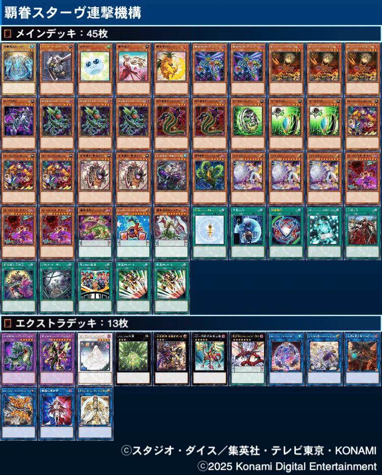 遊戯王】2025年組んだデッキまとめ｜満足神官