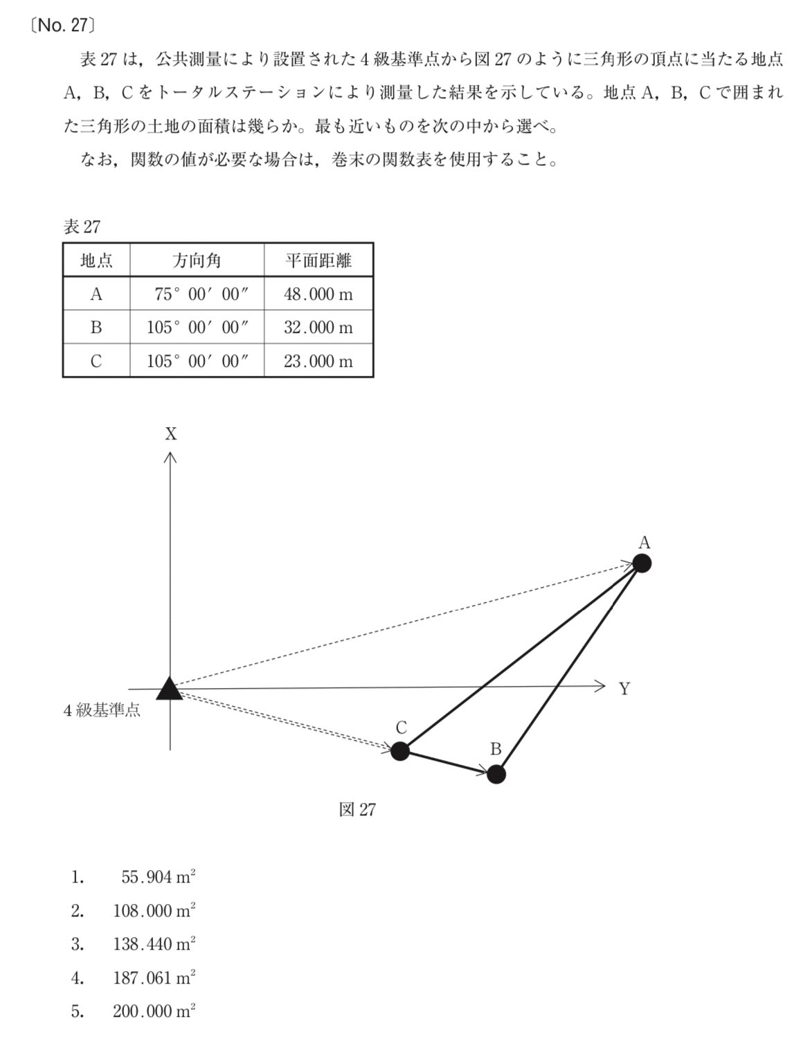 測量士補 R3問27｜tackn