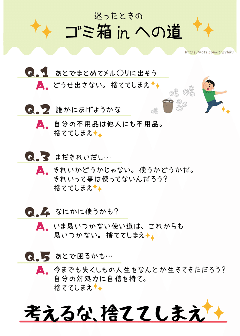 脱 汚部屋したadhdから 片付けられないあなたへ捧げる 考えない片付け 術 なちゅ Note 脱 汚部屋したadhdから 片付けられないあなたへ捧げる 考えない片付け 術 なちゅ Note