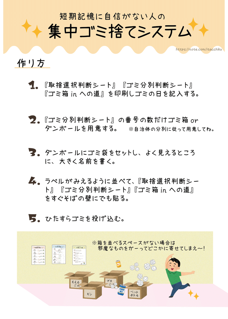 脱 汚部屋したadhdから 片付けられないあなたへ捧げる 考えない片付け 術 なちゅ Note