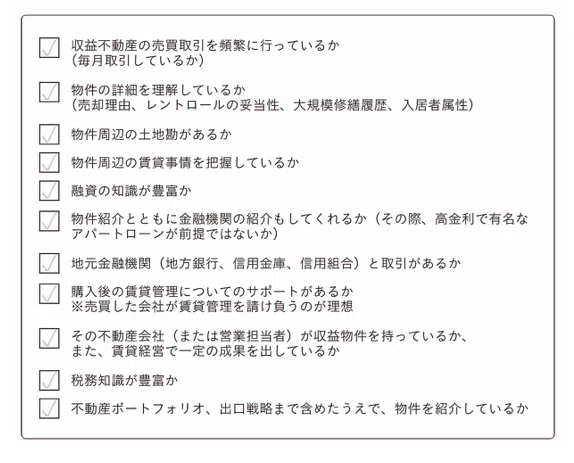 はじめての不動産投資 成功の法則（改訂版）：藤原正明｜大田勇希