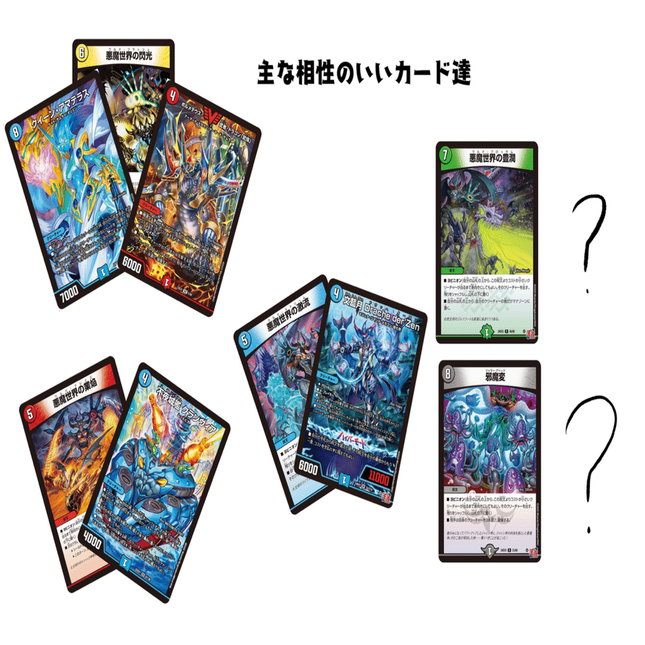 デュエマデッキ紹介「闇軸で連ドラ！？邪魔変を使った、ベルヘル