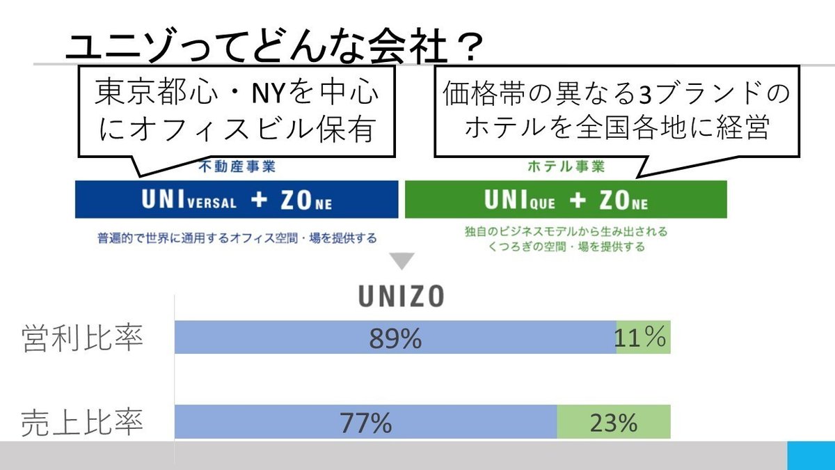 バフェットPJのネタ用