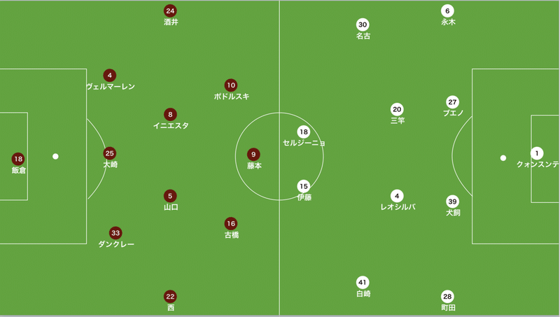 æ™‚é–