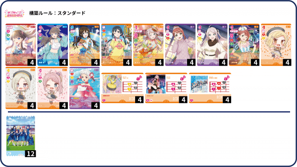 ラブカ ランジュデッキ構成パーツ 4枚セット ラブカ】店舗予選突破 エマ嵐珠 -Love U my friendsは四枚が板
