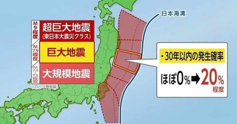 東日本大震災のマグニチュードはどうして途中で変わったのか けんしん Note
