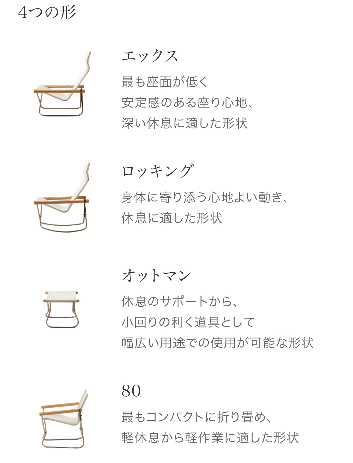 ニーチェアXオイルフィニッシュ、1年使用レビュー。欠点も愛せる名作