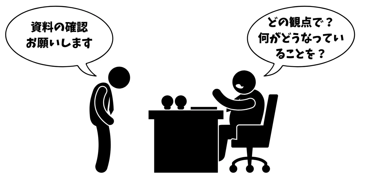 上司に資料のレビューを依頼するときのお作法｜もとやま