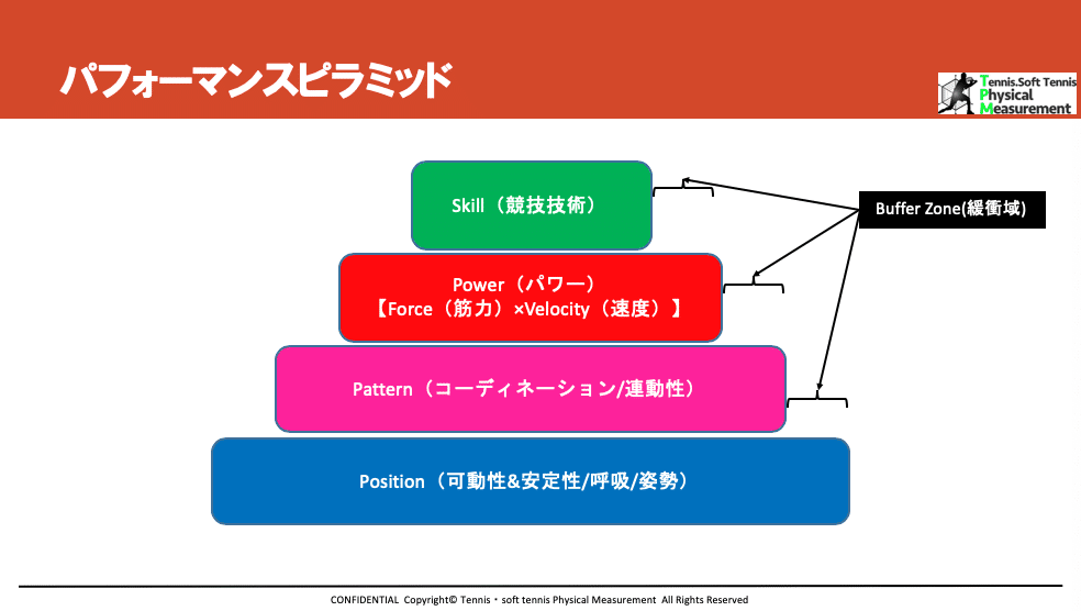 スクリーンショット 2020-01-04 22.31.44