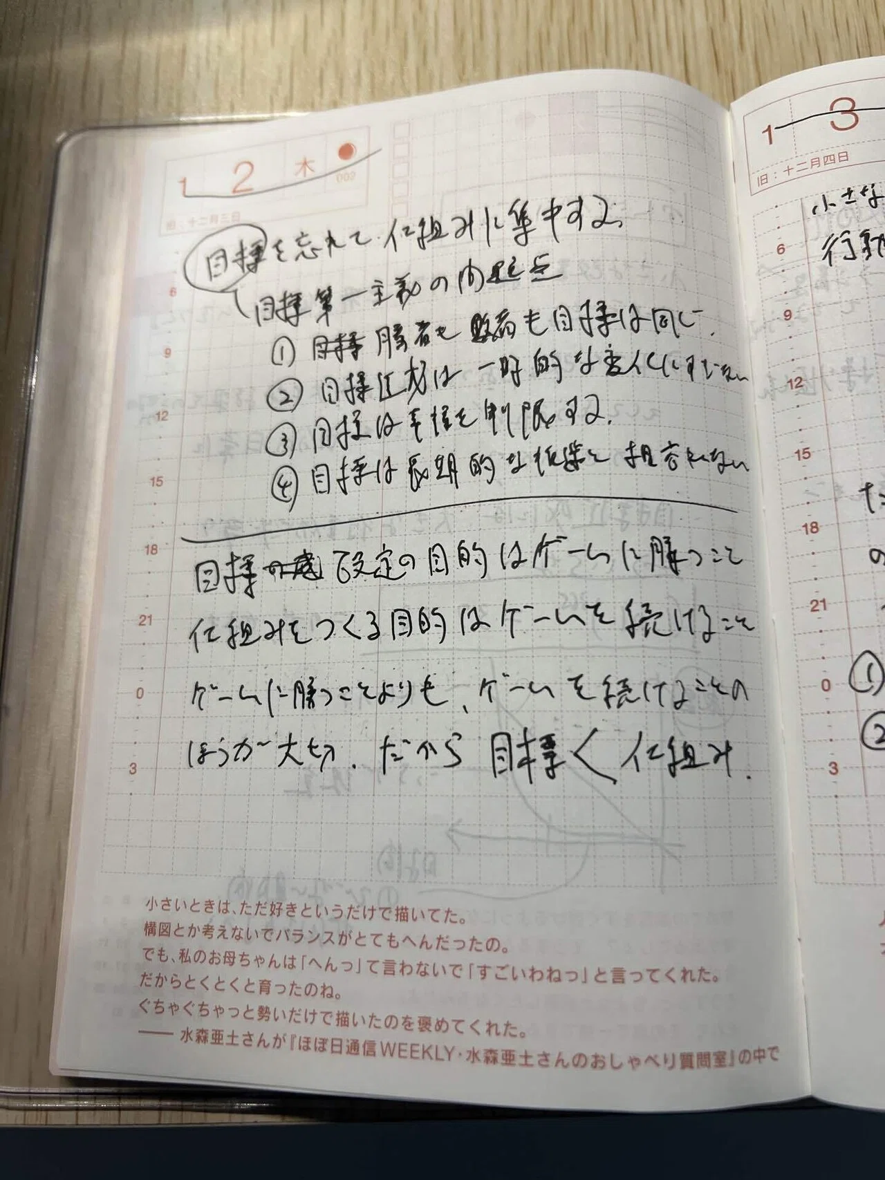 活動歴および当時の関連ビジュアル記録