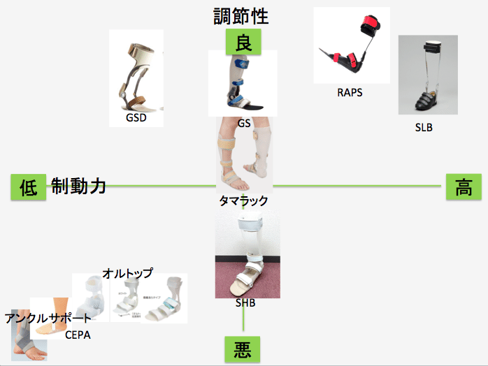 スクリーンショット 2020-01-04 22.48.19