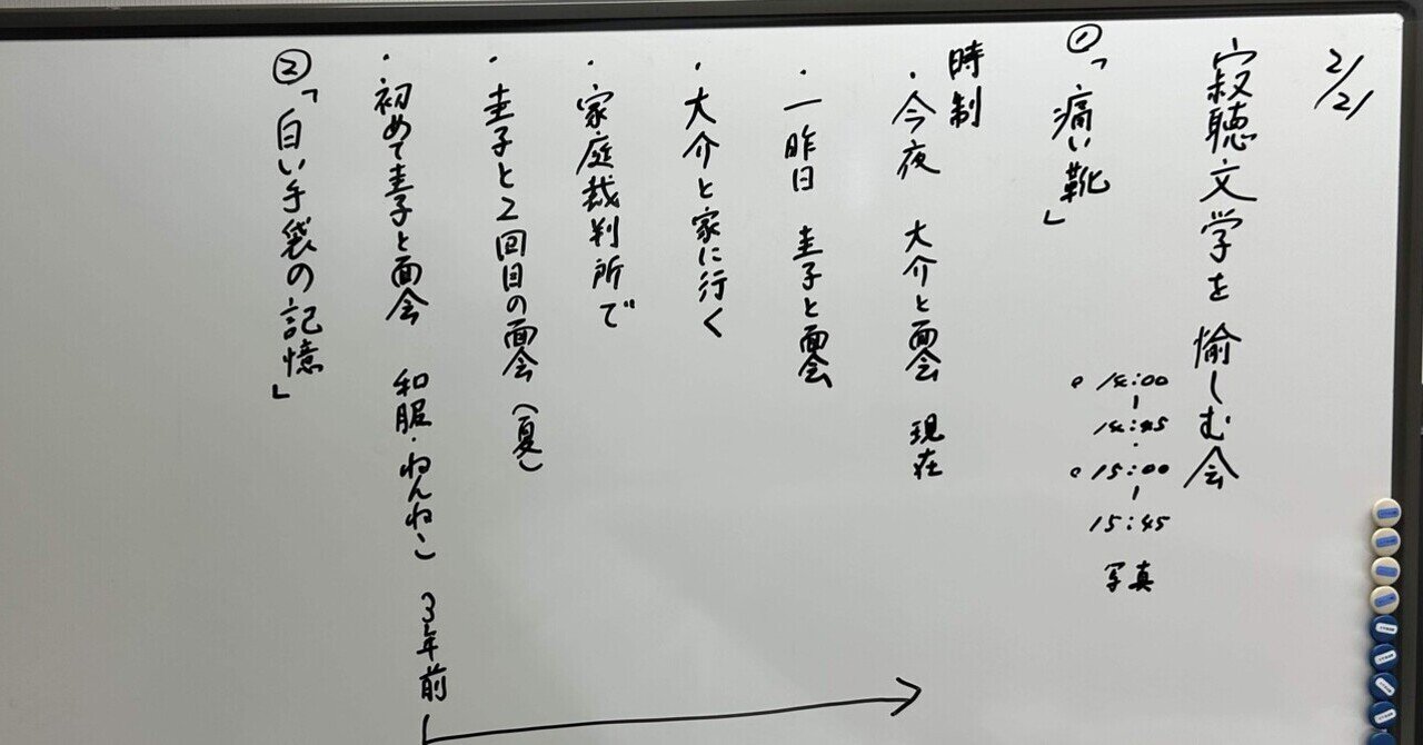 寂聴文学を愉しむ会 第5回「白い手袋の記憶」「痛い靴」を読む。その①