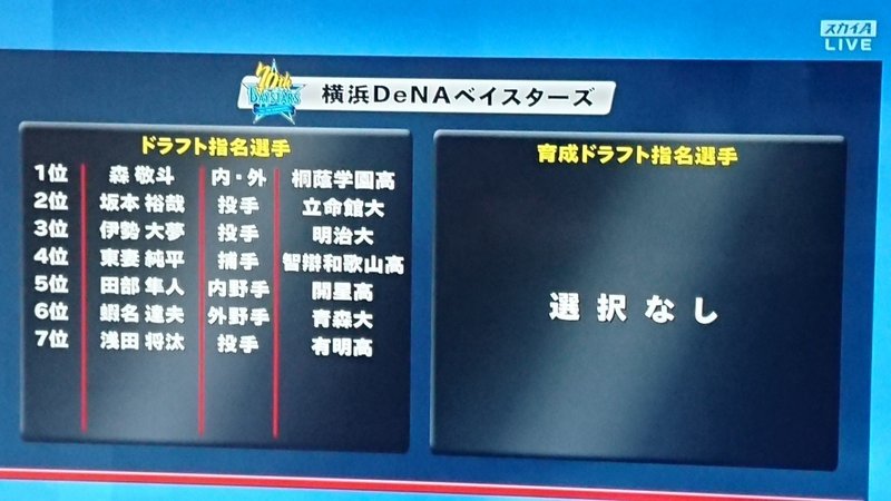 19年ベイスターズ ドラフト寸評 なべマガジン Note 19年ベイスターズ ドラフト寸評 なべマガジン Note