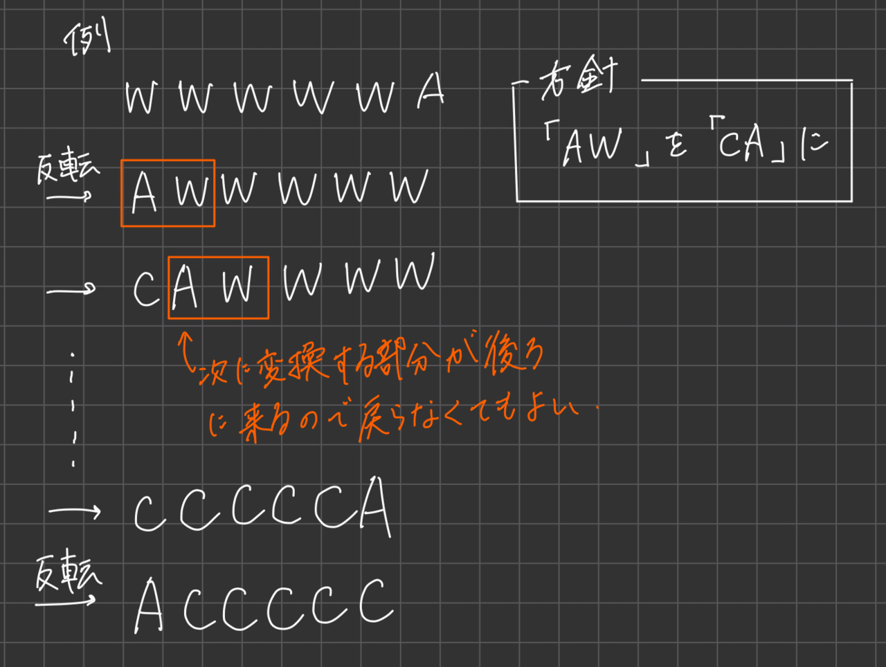 認識問題1,2ー1,3,4 2024年03月14日]1Z0-829サンプルには正確で更新された問題 [Q19
