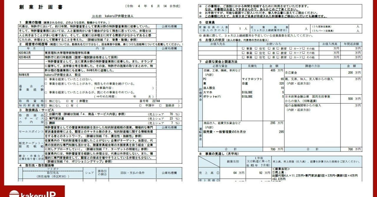 新作人気 日本政策金融公庫様から融資を受けた筆者が、実際に提出した創業 ビジネス・経済