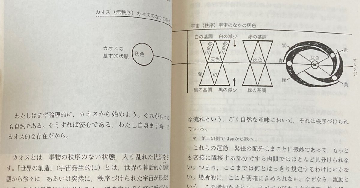 絶版 稀少 クレーの日記 パウル・クレー 新潮社 造形思考 美術 アート 芸術 絶版 稀少 クレーの日記 パウル・クレー 新潮社 造形思考 美術