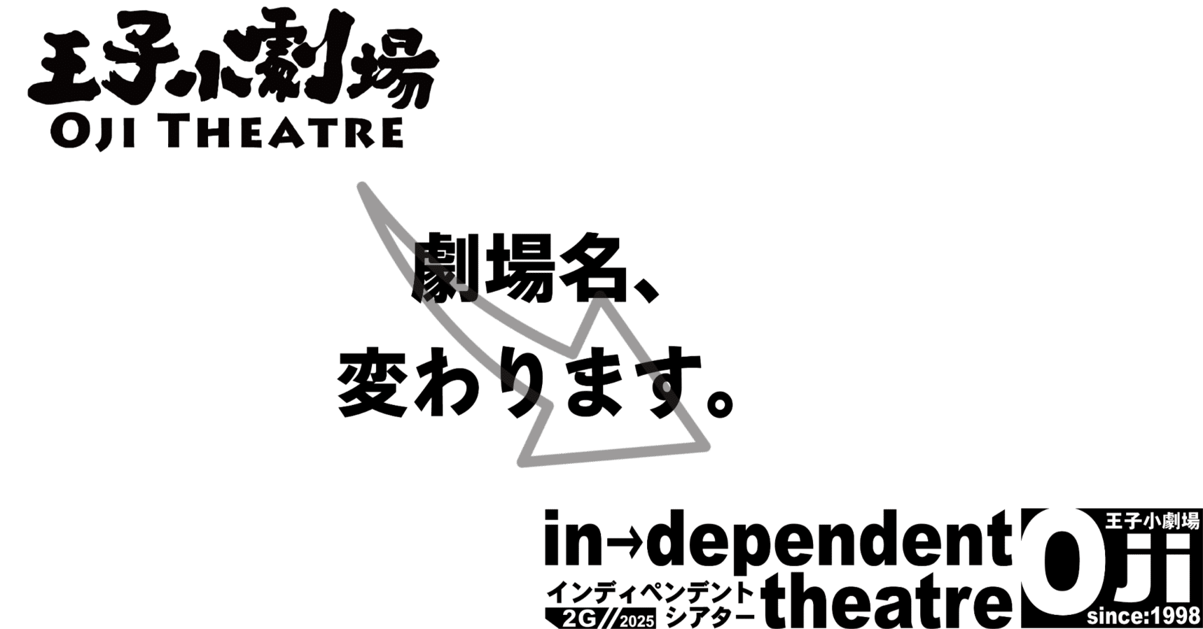 新体制のお知らせ】2025年4月1日以降の名称・サービスの変更について