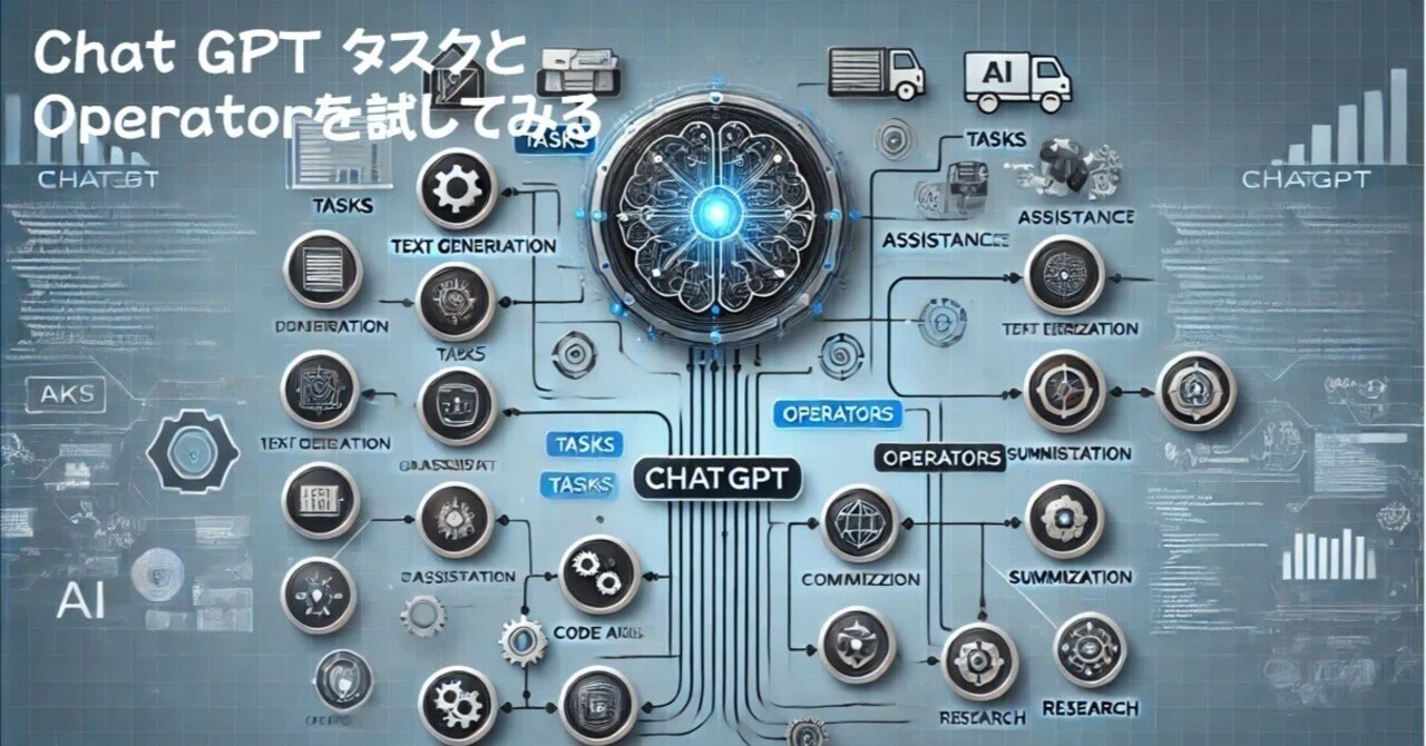 I Tried Out The Chat GPT Task Feature And Operator Hiro AI 67 i-tried-out-the-chat-gpt-task-feature-and-operator-hiro-ai-67