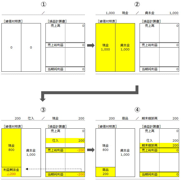 コメント 2020-01-05 105355