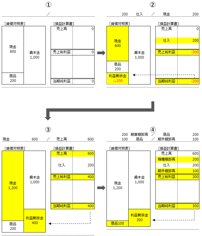 コメント 2020-01-05 112809