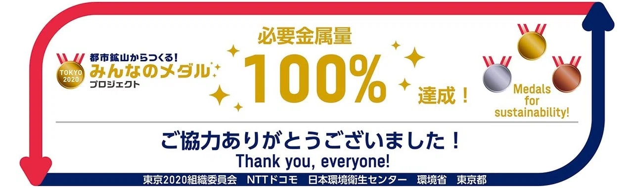 都市鉱山』：サステナブルな未来のための100のアイデア vol.1｜植原