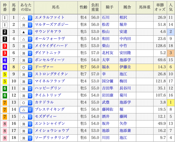 スクリーンショット 2020-01-05 13.20.14